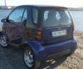 Смарт Fortwo, об'ємом двигуна 0.6 л та пробігом 220 тис. км за 3100 $, фото 2 на Automoto.ua