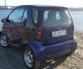 Смарт Fortwo, об'ємом двигуна 0 л та пробігом 220 тис. км за 3500 $, фото 2 на Automoto.ua