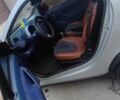 Смарт Форту, объемом двигателя 0.6 л и пробегом 370 тыс. км за 2950 $, фото 4 на Automoto.ua