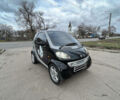 Смарт Fortwo, об'ємом двигуна 0.6 л та пробігом 200 тис. км за 3299 $, фото 1 на Automoto.ua