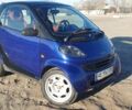 Смарт Fortwo, об'ємом двигуна 0.6 л та пробігом 220 тис. км за 3500 $, фото 1 на Automoto.ua