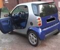 Смарт Fortwo, об'ємом двигуна 0.6 л та пробігом 146 тис. км за 2800 $, фото 6 на Automoto.ua