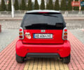 Смарт Форту, объемом двигателя 0 л и пробегом 150 тыс. км за 2700 $, фото 4 на Automoto.ua
