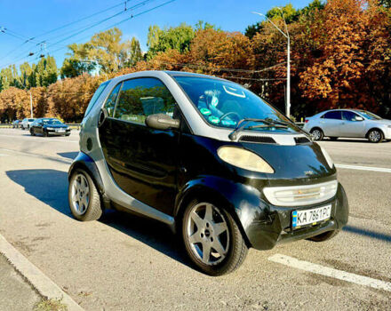 Смарт Форту, объемом двигателя 0.6 л и пробегом 211 тыс. км за 3199 $, фото 1 на Automoto.ua