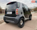 Смарт Fortwo, об'ємом двигуна 0.6 л та пробігом 201 тис. км за 2850 $, фото 8 на Automoto.ua