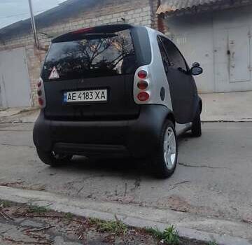 Смарт Форту, объемом двигателя 0.6 л и пробегом 370 тыс. км за 2950 $, фото 2 на Automoto.ua