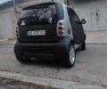 Смарт Форту, объемом двигателя 0.6 л и пробегом 370 тыс. км за 2950 $, фото 2 на Automoto.ua