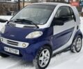 Смарт Fortwo, об'ємом двигуна 0.6 л та пробігом 214 тис. км за 3250 $, фото 9 на Automoto.ua