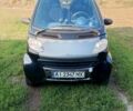 Смарт Fortwo, об'ємом двигуна 0.6 л та пробігом 162 тис. км за 2200 $, фото 1 на Automoto.ua