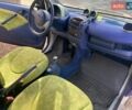 Смарт Форту, объемом двигателя 0.6 л и пробегом 165 тыс. км за 2900 $, фото 9 на Automoto.ua