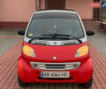 Смарт Форту, объемом двигателя 0 л и пробегом 150 тыс. км за 2700 $, фото 1 на Automoto.ua