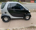 Смарт Fortwo, об'ємом двигуна 0.6 л та пробігом 201 тис. км за 2850 $, фото 7 на Automoto.ua