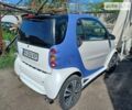 Смарт Fortwo, об'ємом двигуна 0.6 л та пробігом 137 тис. км за 3500 $, фото 21 на Automoto.ua