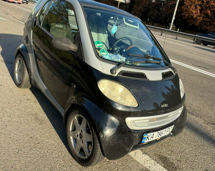 Смарт Форту, объемом двигателя 0.6 л и пробегом 211 тыс. км за 3199 $, фото 3 на Automoto.ua