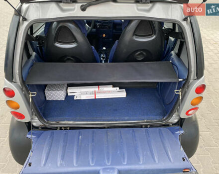 Смарт Fortwo, об'ємом двигуна 0.6 л та пробігом 201 тис. км за 2850 $, фото 23 на Automoto.ua