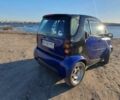 Смарт Fortwo, об'ємом двигуна 0.6 л та пробігом 220 тис. км за 3500 $, фото 16 на Automoto.ua