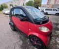 Смарт Форту, объемом двигателя 0.6 л и пробегом 147 тыс. км за 1700 $, фото 5 на Automoto.ua
