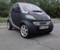 Смарт Форту, объемом двигателя 0.6 л и пробегом 370 тыс. км за 2950 $, фото 1 на Automoto.ua