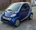 Смарт Fortwo, об'ємом двигуна 0.6 л та пробігом 146 тис. км за 2800 $, фото 1 на Automoto.ua