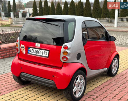 Смарт Форту, объемом двигателя 0 л и пробегом 150 тыс. км за 2700 $, фото 3 на Automoto.ua