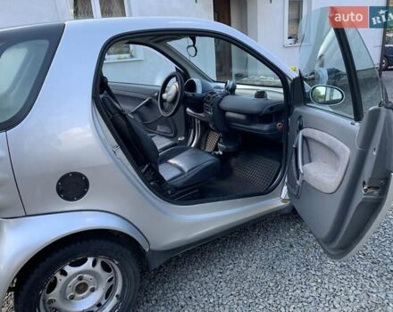 Смарт Fortwo, об'ємом двигуна 0.6 л та пробігом 205 тис. км за 2500 $, фото 4 на Automoto.ua