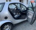 Смарт Fortwo, об'ємом двигуна 0.6 л та пробігом 205 тис. км за 2500 $, фото 4 на Automoto.ua