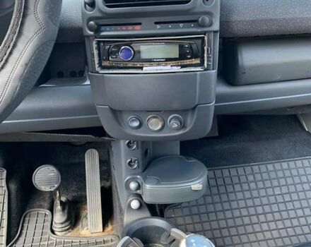 Смарт Fortwo, об'ємом двигуна 0.6 л та пробігом 205 тис. км за 2500 $, фото 9 на Automoto.ua