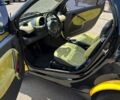 Смарт Fortwo, об'ємом двигуна 0 л та пробігом 199 тис. км за 3944 $, фото 6 на Automoto.ua