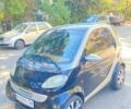 Смарт Форту, объемом двигателя 0.6 л и пробегом 200 тыс. км за 2800 $, фото 1 на Automoto.ua