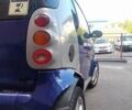 Смарт Fortwo, об'ємом двигуна 0.6 л та пробігом 170 тис. км за 3990 $, фото 3 на Automoto.ua
