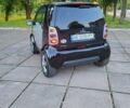 Смарт Fortwo, об'ємом двигуна 0.8 л та пробігом 226 тис. км за 3650 $, фото 25 на Automoto.ua