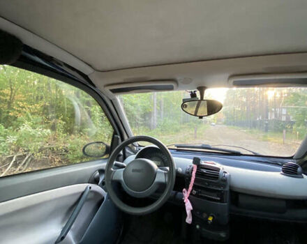 Смарт Форту, объемом двигателя 0.6 л и пробегом 145 тыс. км за 3200 $, фото 9 на Automoto.ua