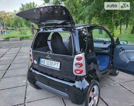 Смарт Fortwo, об'ємом двигуна 0.8 л та пробігом 226 тис. км за 3650 $, фото 13 на Automoto.ua