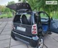 Смарт Fortwo, об'ємом двигуна 0.8 л та пробігом 226 тис. км за 3650 $, фото 13 на Automoto.ua