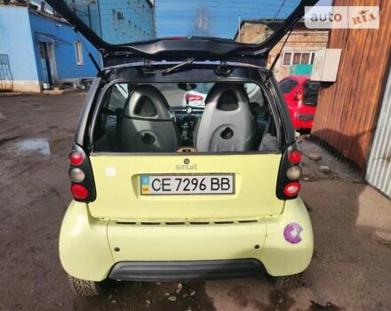 Смарт Fortwo, об'ємом двигуна 0.6 л та пробігом 202 тис. км за 3100 $, фото 7 на Automoto.ua