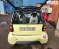 Смарт Fortwo, об'ємом двигуна 0.6 л та пробігом 202 тис. км за 3100 $, фото 7 на Automoto.ua