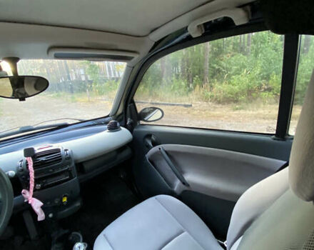 Смарт Форту, объемом двигателя 0.6 л и пробегом 145 тыс. км за 3200 $, фото 11 на Automoto.ua