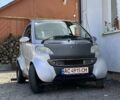Смарт Fortwo, об'ємом двигуна 0.6 л та пробігом 205 тис. км за 2500 $, фото 18 на Automoto.ua