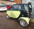 Смарт Fortwo, об'ємом двигуна 0.6 л та пробігом 202 тис. км за 3100 $, фото 12 на Automoto.ua