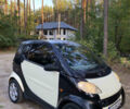 Смарт Форту, объемом двигателя 0.6 л и пробегом 145 тыс. км за 3200 $, фото 3 на Automoto.ua