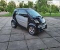 Смарт Fortwo, об'ємом двигуна 0.8 л та пробігом 226 тис. км за 3650 $, фото 2 на Automoto.ua