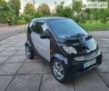 Смарт Fortwo, об'ємом двигуна 0.8 л та пробігом 226 тис. км за 3650 $, фото 20 на Automoto.ua