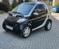 Смарт Fortwo, об'ємом двигуна 0.6 л та пробігом 230 тис. км за 3000 $, фото 1 на Automoto.ua