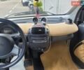 Смарт Форту, объемом двигателя 0 л и пробегом 156 тыс. км за 3650 $, фото 10 на Automoto.ua