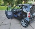 Смарт Fortwo, об'ємом двигуна 0.8 л та пробігом 226 тис. км за 3650 $, фото 15 на Automoto.ua