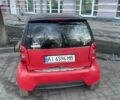Смарт Fortwo, об'ємом двигуна 0.6 л та пробігом 330 тис. км за 1550 $, фото 1 на Automoto.ua