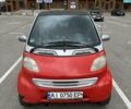 Смарт Fortwo, об'ємом двигуна 0.6 л та пробігом 210 тис. км за 2600 $, фото 1 на Automoto.ua