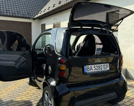 Смарт Форту, объемом двигателя 0.6 л и пробегом 99 тыс. км за 2800 $, фото 1 на Automoto.ua