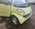 Смарт Fortwo, об'ємом двигуна 0.6 л та пробігом 202 тис. км за 3100 $, фото 3 на Automoto.ua