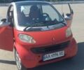 Смарт Форту, объемом двигателя 0.6 л и пробегом 133 тыс. км за 3600 $, фото 1 на Automoto.ua